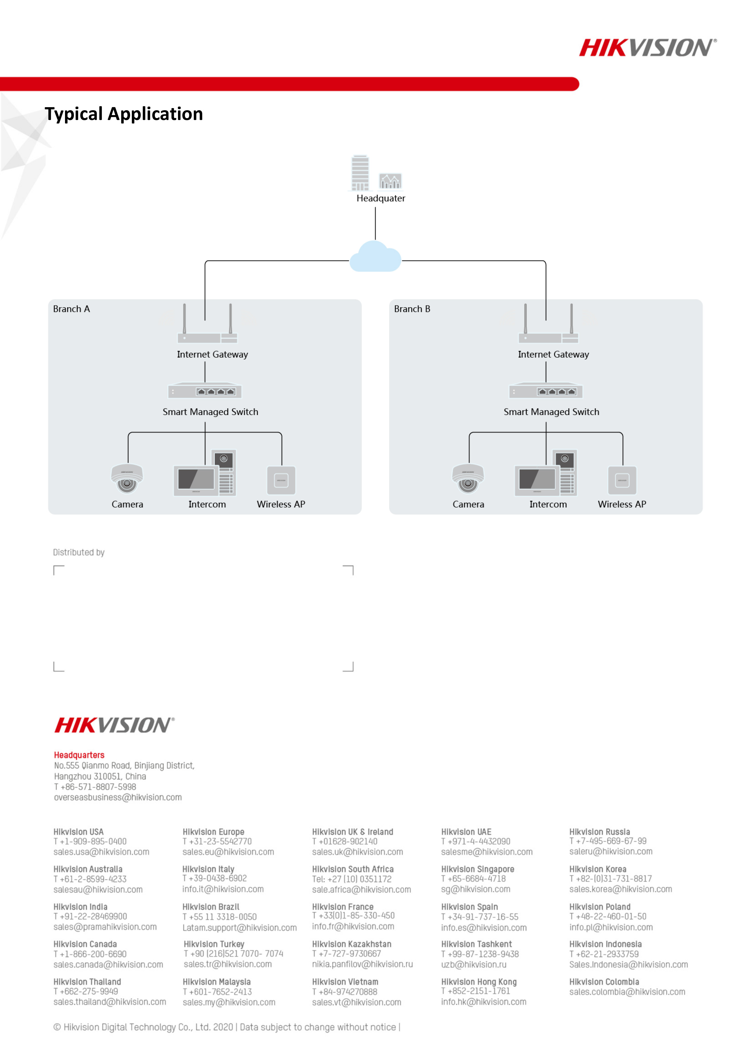 HIKVISION DS-3E1326P-EI 24-PORT FAST + 2-PORT GIGABIT Ethernet Smart POE Switch BY BILLIONAIRE SECURETECH DS-3E1326P-EI