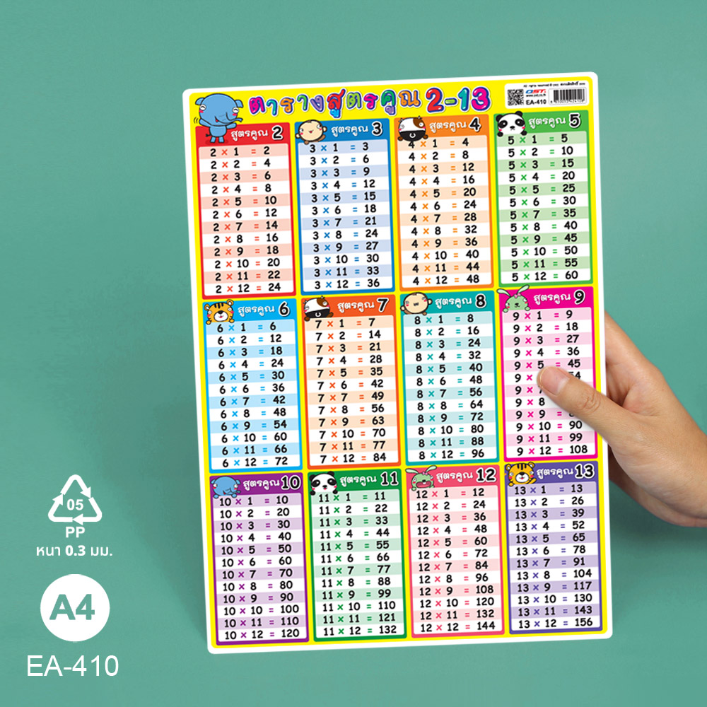โปสเตอร์ความรู้ ตารางสูตรคูณ ขนาดA4 EA-410