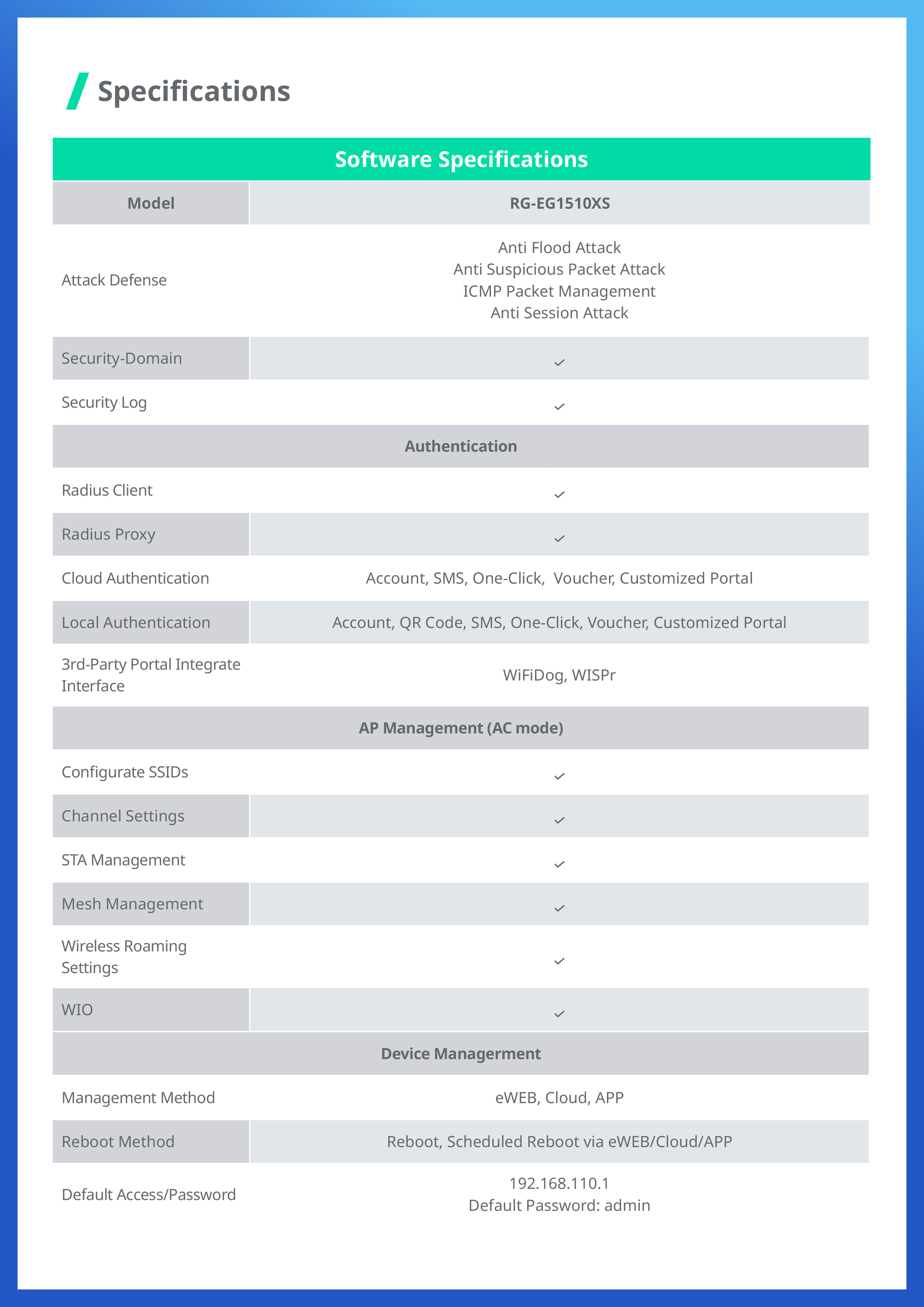 RUIJIE RG-EG1510XS: EG FLAGSHIP ROUTER, 1500 Client User, IPsec VPN 1,000 Tunnels, 4 Gbps BY BILLIONAIRE SECURETECH RG-EG1510XS