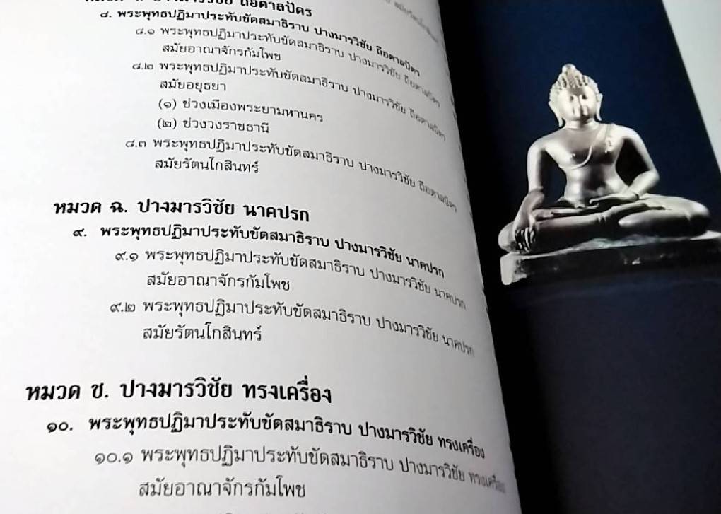 ลักษณะไทย พระพุทธปฏิมา