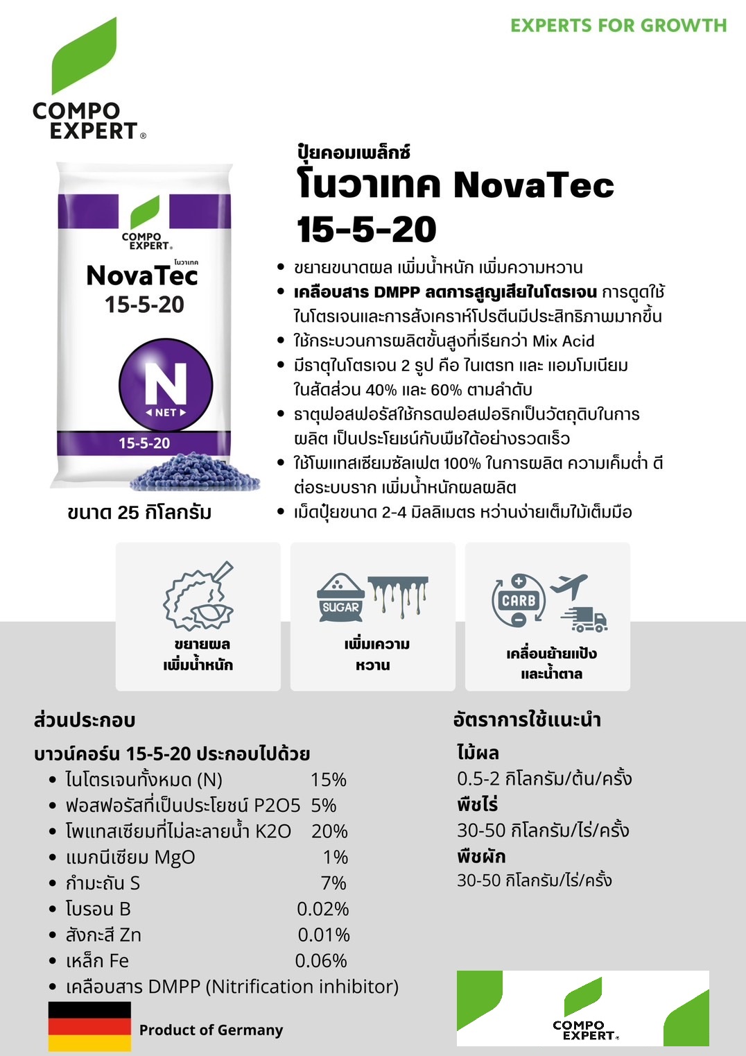 ปุ๋ยเม็ดเยอรมัน เกรดพรีเมี่ยม (ใช้ทางดิน) Novatec 15-5-20 โนวาเทค ลูตรขยายผล (Compo Expert) บรรจุ 25 กิโลกรัม