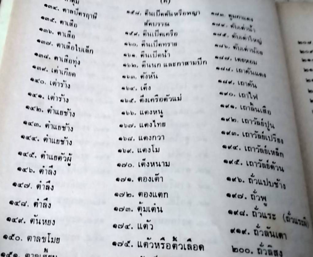 ประมวลสรรพคุณยาไทย ภาคหนึ่ง, ภาคสอง, และ ภาคสาม ว่าด้วยพฤกษชาติ, วัตถุธาตุ และสัตว์วัตถุนานาชนิด