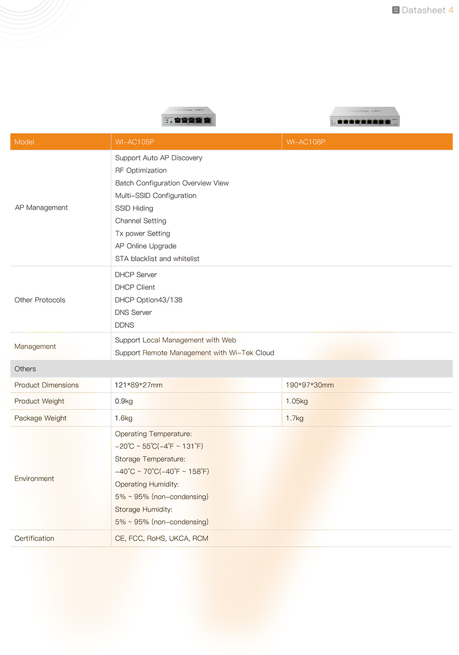 WI-TEK WI-AC105P(V2) Gigabit Cloud Managed Gateway 1WAN + 3WAN/LAN + 1LAN, 4Port PoE, Multi-WAN Load Balance BY BILLIONAIRE SECURETECH WI-AC105P(V2)