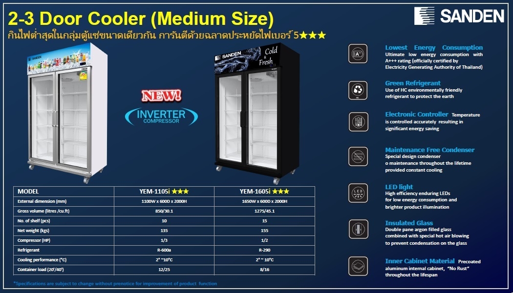 ตู้แช่เครื่องดื่ม 2 ประตู Sanden Intercool รุ่น YEM-1105i