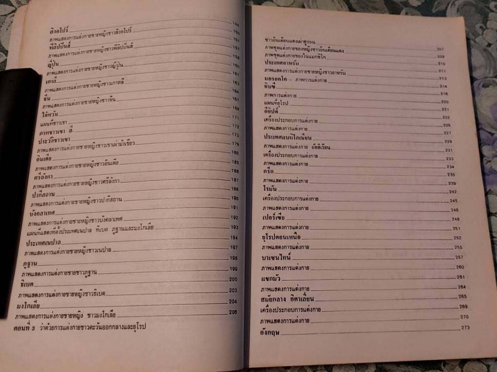 คู่มือ ประวัติเครื่องแต่งกาย