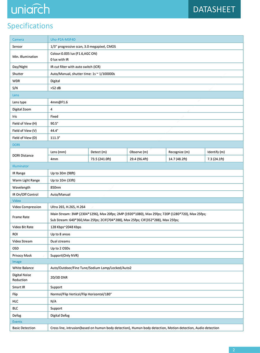 UNIARCH Uho-P2A-M3F4D (4 mm.) กล้องวงจรปิด IP 3MP HD Outdoor Pan & Tilt Wi-Fi Camera Dual Light มีไมค์และลำโพงในตัว ใช้งานภายใน BY BILLIONAIRE SECURETECH Uho-P2A-M3F4D