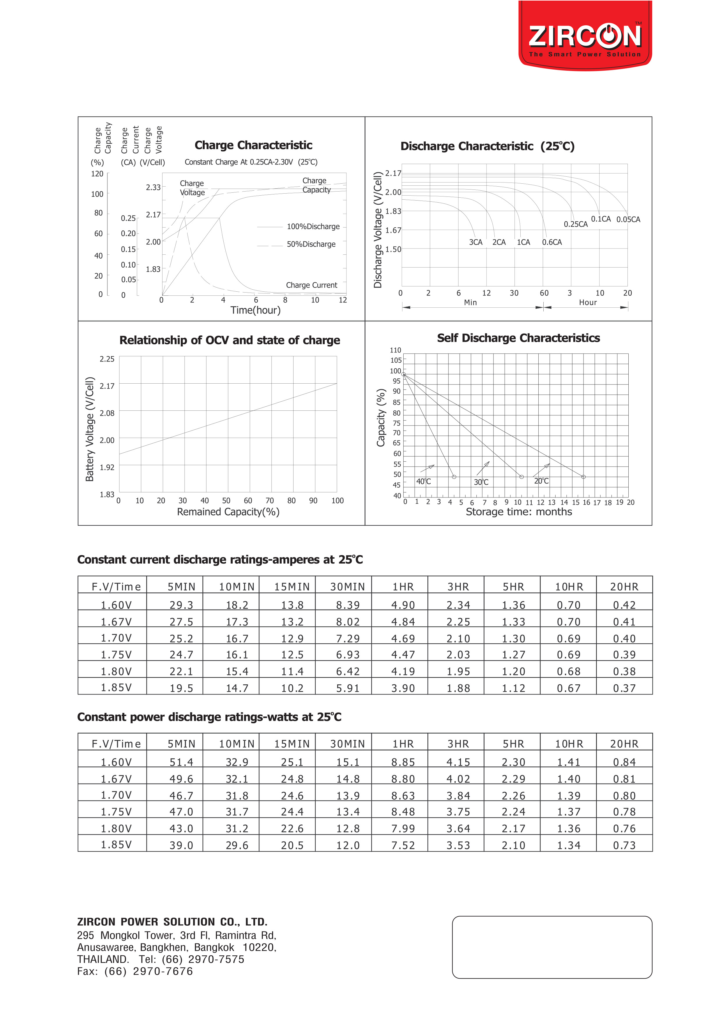ZIRCON Battery 12V 7.8Ah : Sealed Lead-acid Battery (SLA Battery) แบตเตอรี่สำหรับเครื่องสำรองไฟ แบบแห้ง แบบปิดผนึก ไม่ต้องเติมน้ำกลั่น BY BILLIONAIRE SECURETECH ZIRCON Battery 12V 7.8Ah