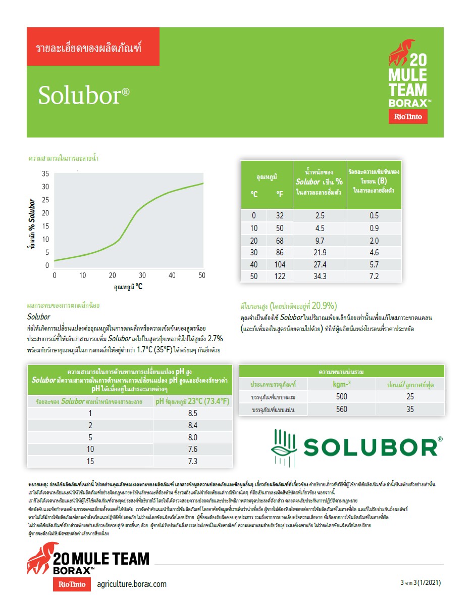 Solubor โซลูบอร์ ผงจุลธาตุโบรอน 20.5% (Disodium Octaborate Tetrahydrate) บรรจุ 1 กิโลกรัม (R)