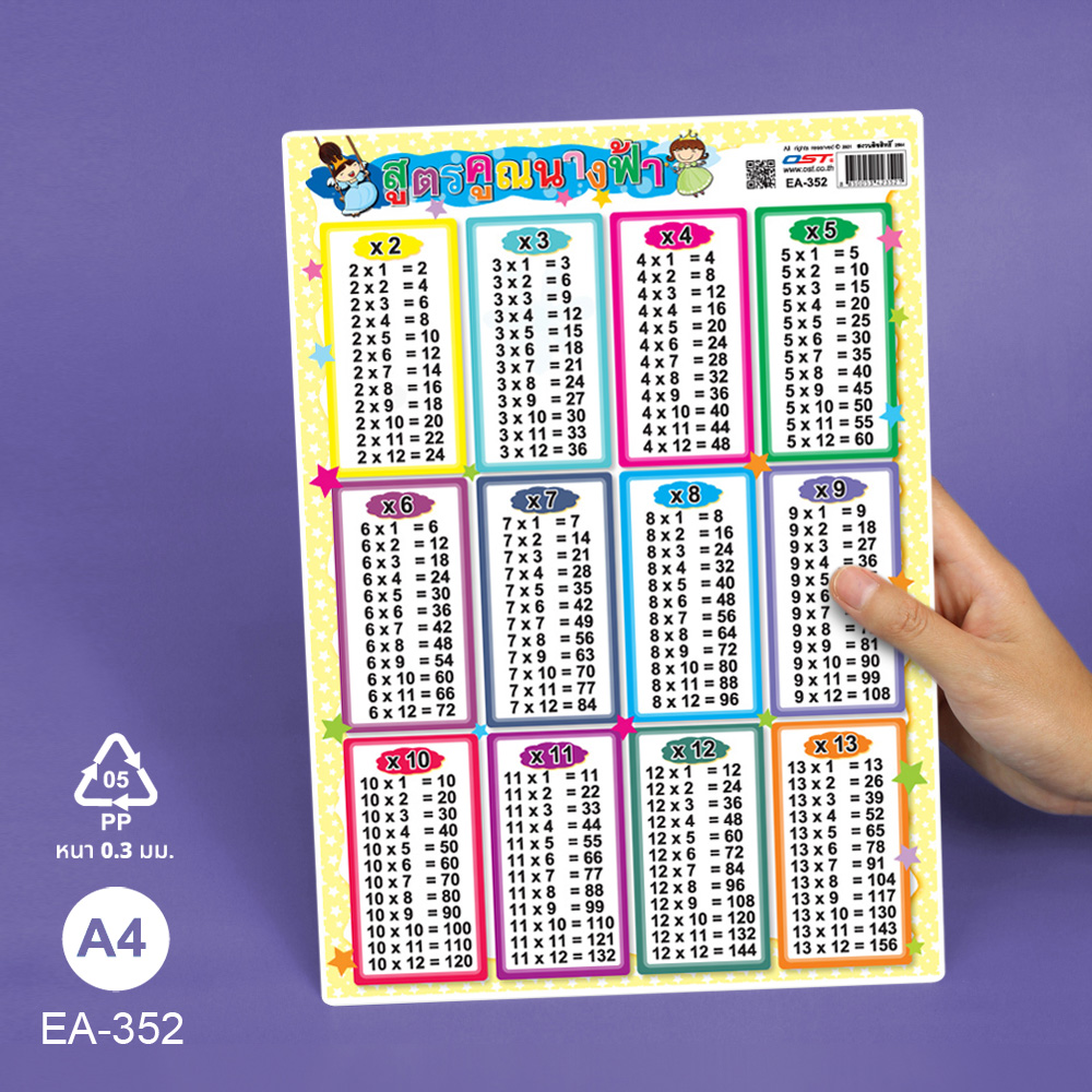 โปสเตอร์ความรู้ ป้ายนิเทศA4 สูตรคูณแม่2-13 ลายนางฟ้า EA-352