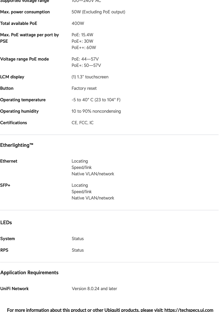 UBIQUITI USW-Pro-Max-24-PoE 24-Port Layer 3 POE Switch 2.5 GbE and PoE++ 400W, + 2 Ports 10G SFP+ BY BILLIONAIRE SECURETECH USW-Pro-Max-24-PoE