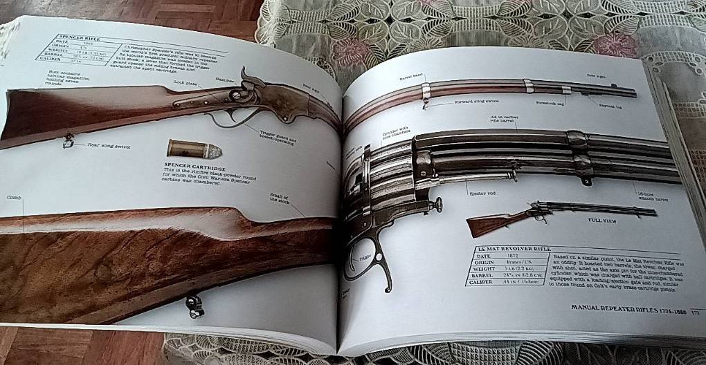 Gun A Visual History