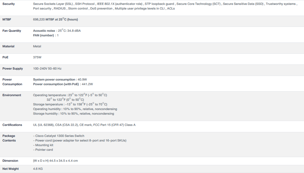 CISCO C1300-24FP-4X Switch 24-port GE Full PoE 4x10G SFP+ BY BILLIONAIRE SECURETECH CISCO C1300-24FP-4X