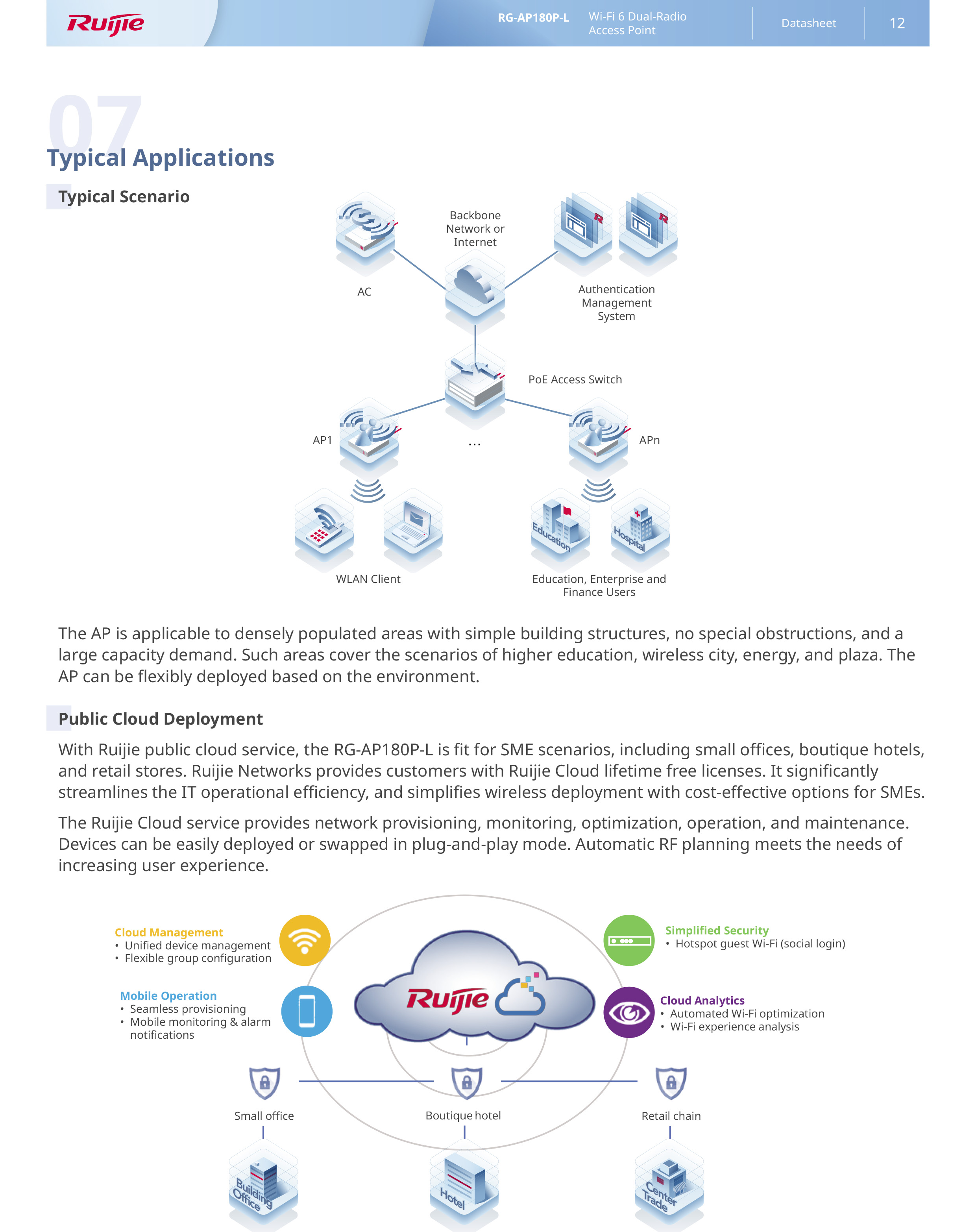 RUIJIE RG-AP180P-L , ACCESS POINT Wi-Fi 6 Dual-Radio 2.976 Gbps Wall Plate AP BY BILLIONAIRE SECURETECH RG-AP180P-L