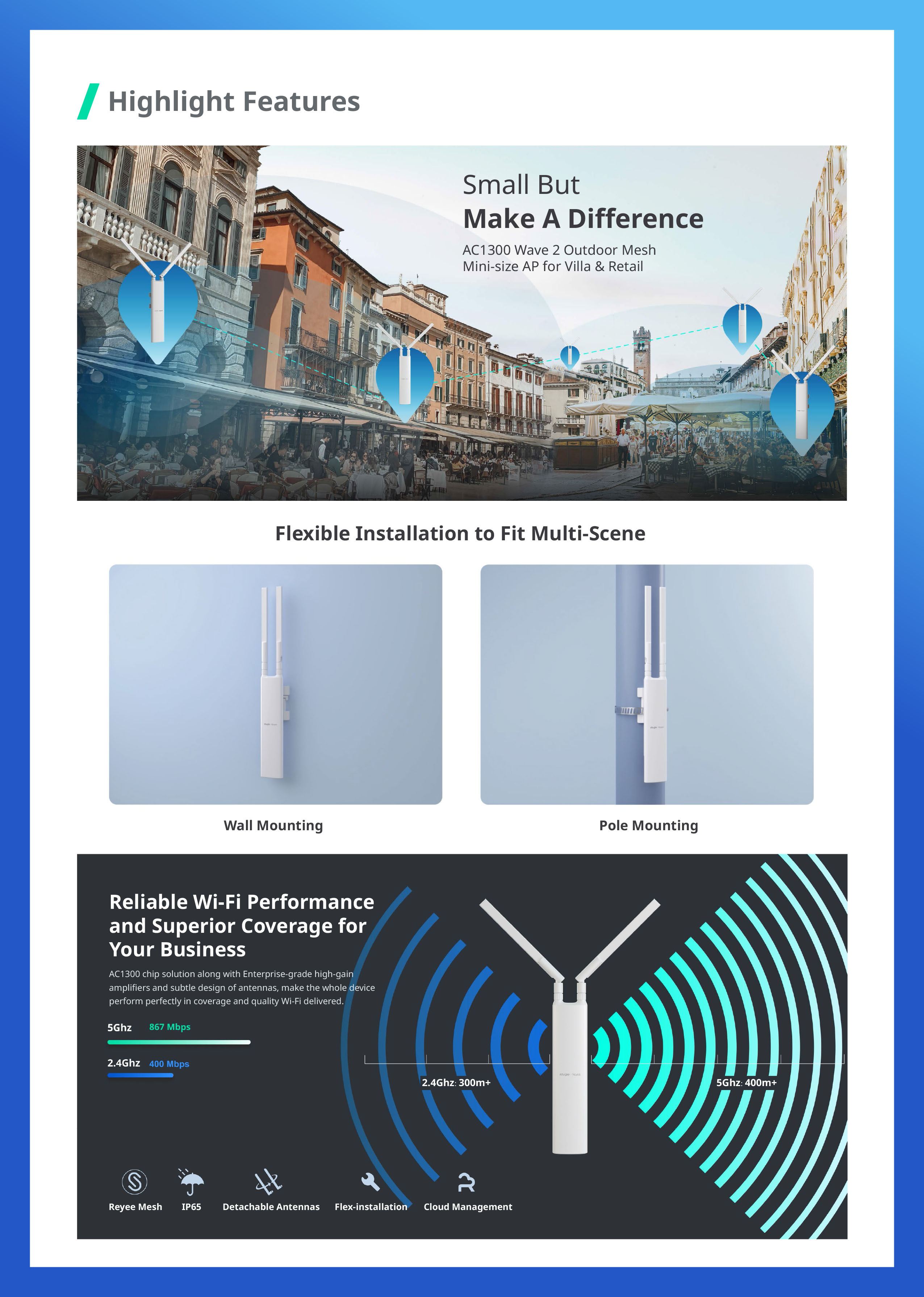 RUIJIE RG-RAP52-OD Outdoor Cloud Manage Acess Point Wi-Fi 5, 1267 Mbps, GE Port BY BILLIONAIRE SECURETECH RG-RAP52-OD