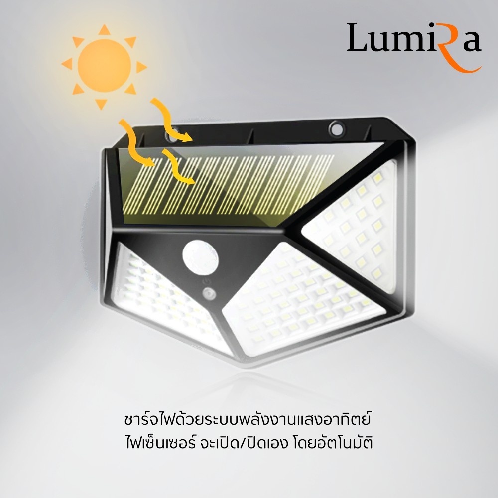 ์NS/ โปรโมชั่นเด็ดจากทางร้าน ซื้อ 3 เเถม 1 LUMIRA ไฟโซล่าเซลล์ติดผนัง รุ่น LSC-023 100 LED 3 โหมดอัจฉริยะ พลังแสงอาทิตย์ ไฟLEDติดผนัง พร้อมแผงโซล่าเซลล์ โคมไฟโซลาร์เซลล์