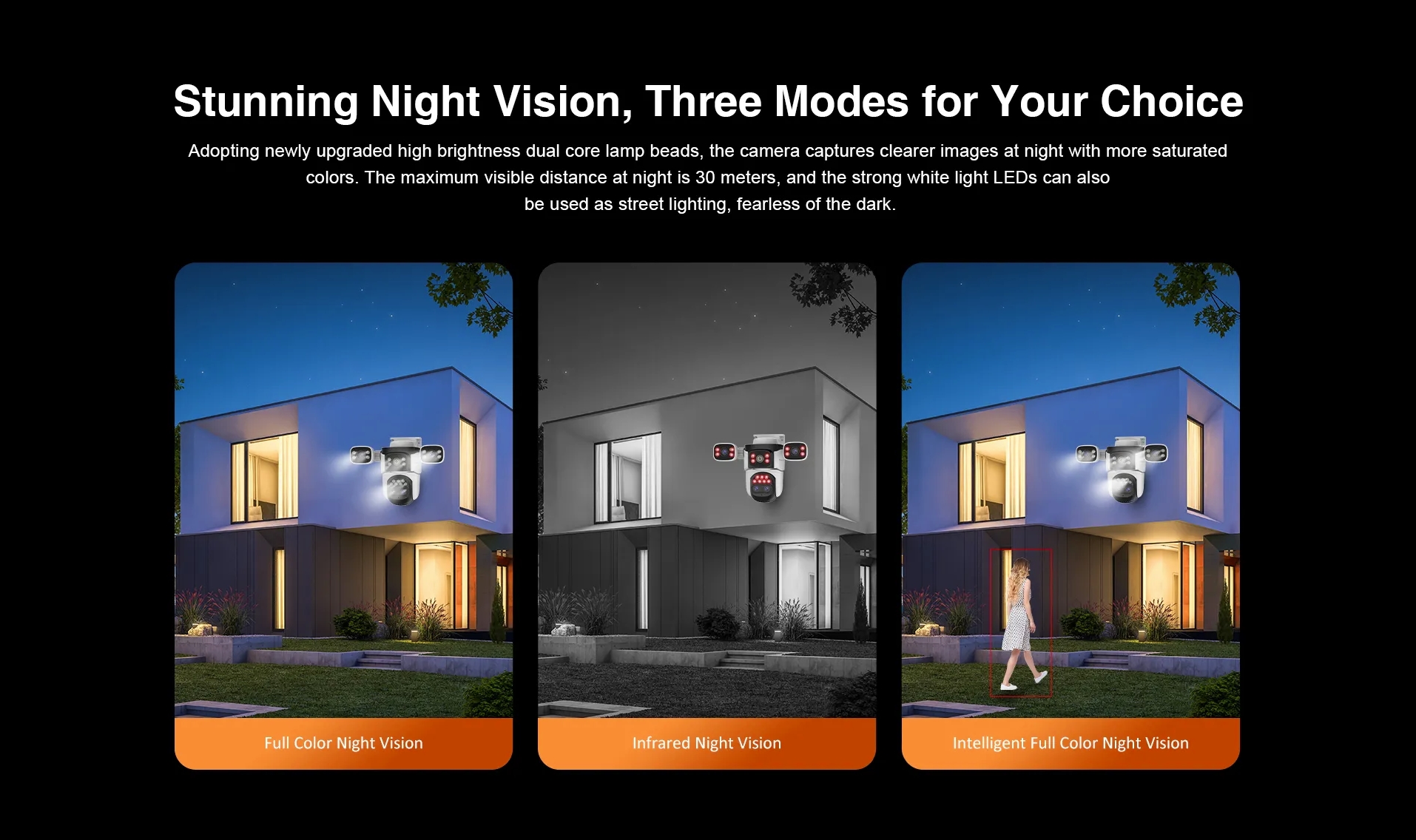 Vstarcam CS621ZS กล้องวงจรปิดระบบ IP WIFI 2+2+2+2 MP กล้อง 4 เลนส์ Color Night Vision มีไมค์และลำโพงในตัว ติดตั้งภายนอกได้ BY BILLIONAIRE SECURETECH CS621ZS