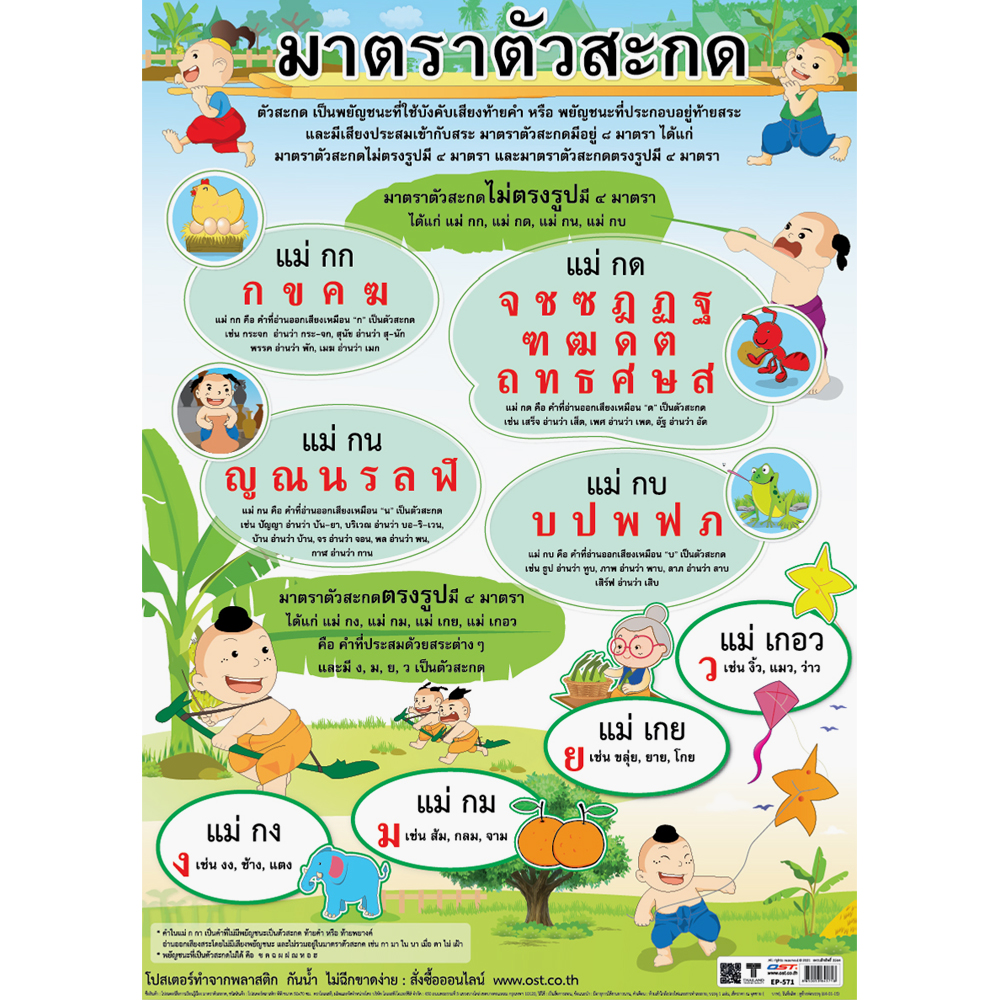 Thai Final Consonants Educational Posters EP-571