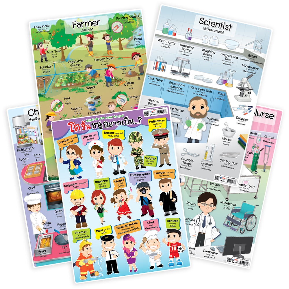 Occupations Educational Posters A4 size
