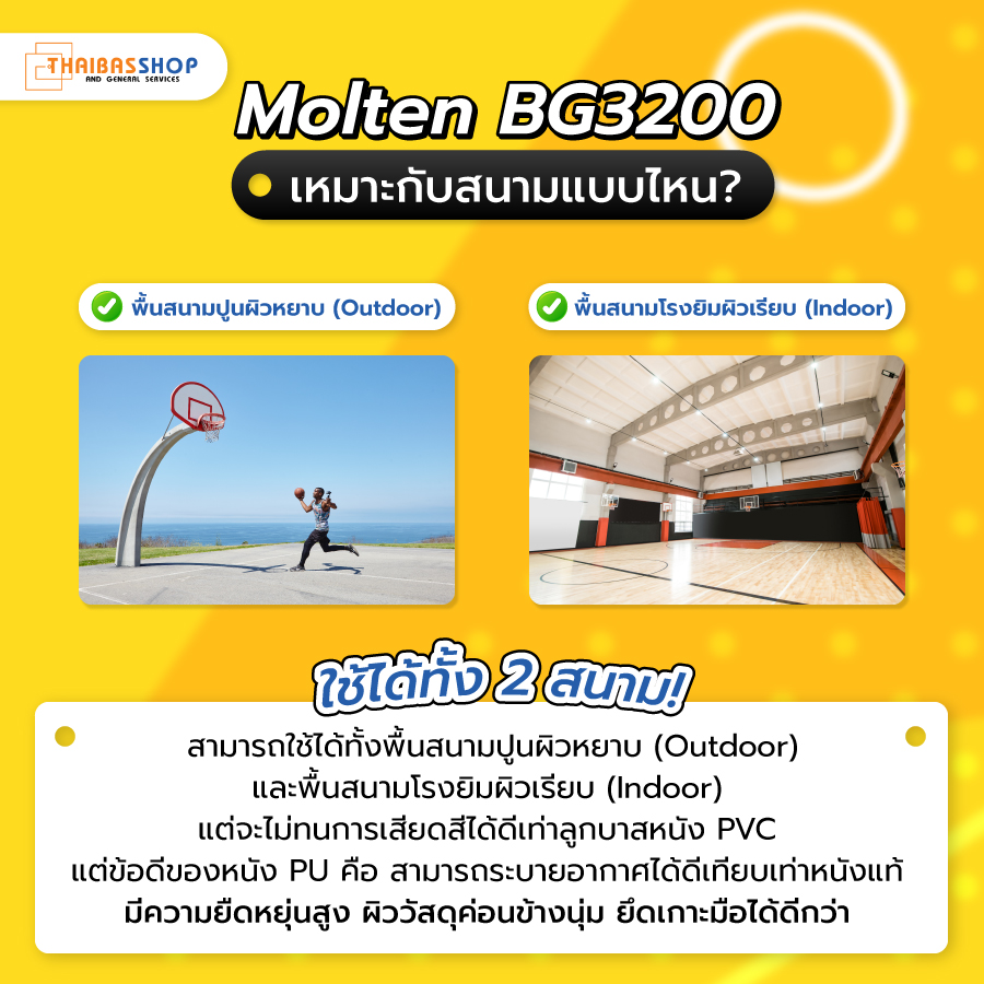 Molten bg3200