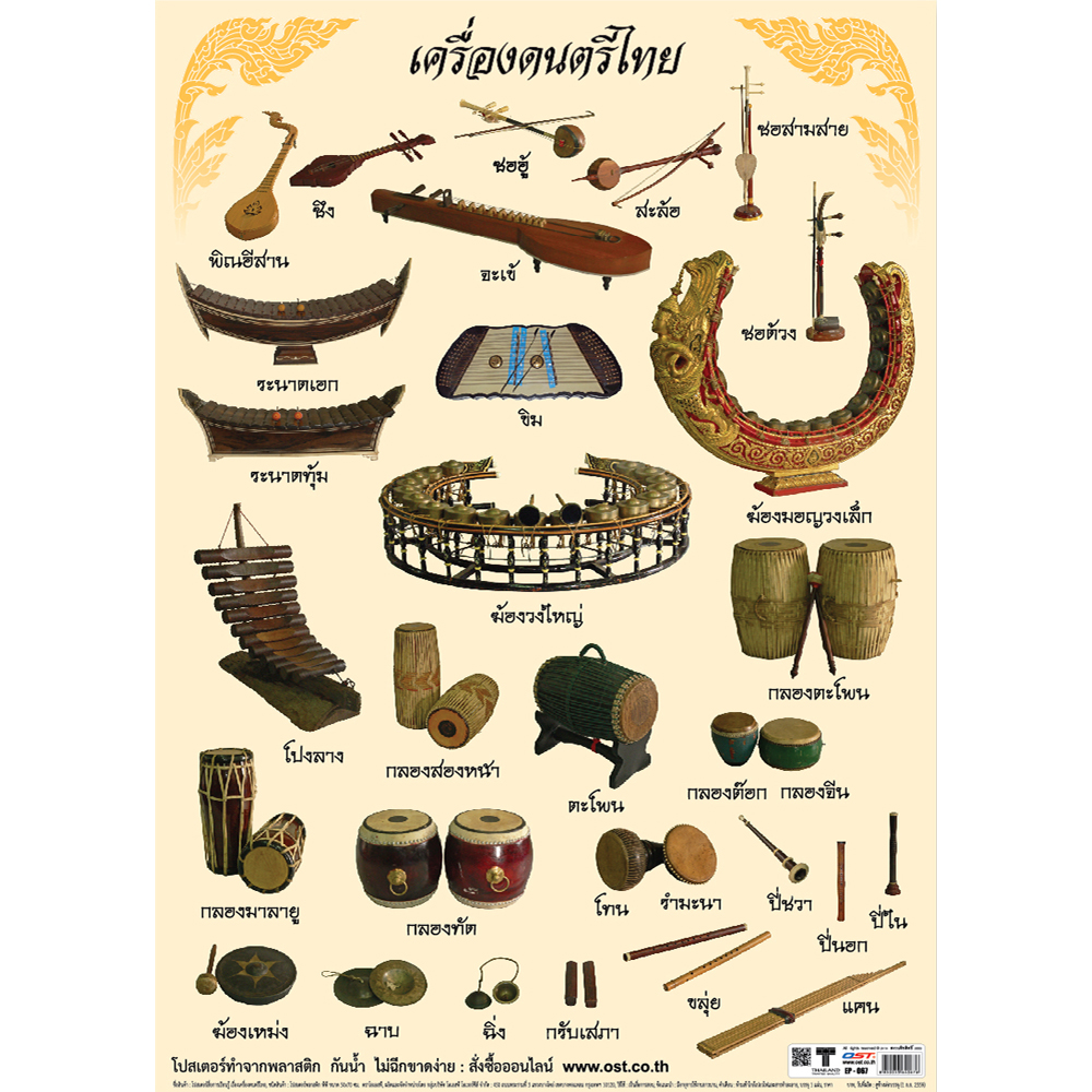 โปสเตอร์ความรู้ เครื่องดนตรีไทย No.067