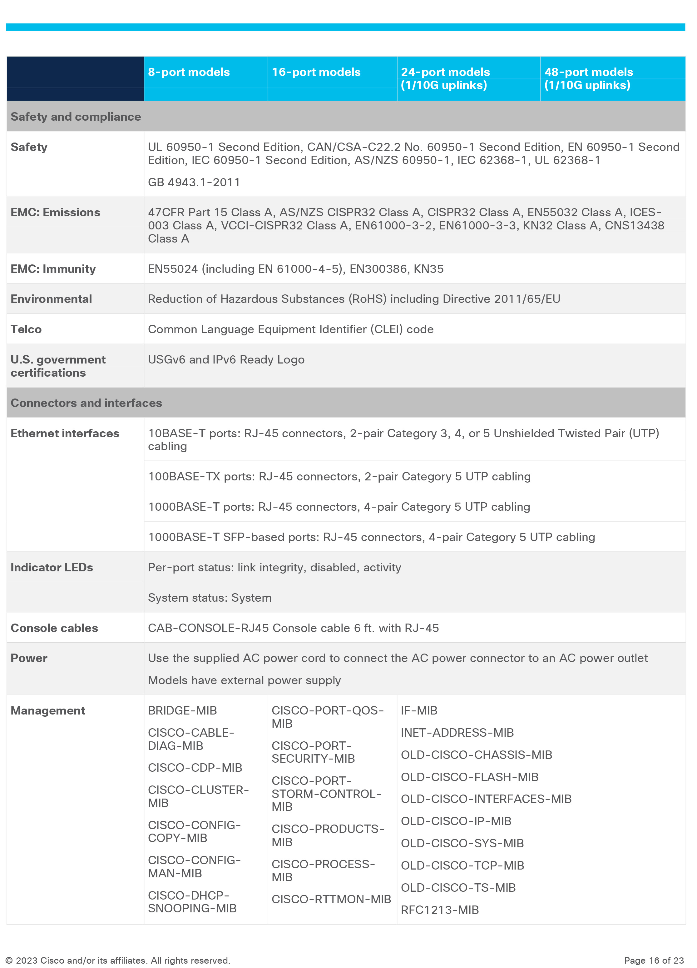 CISCO C1000-24T-4G-L Catalyst 1000 24port GE, 4x1G SFP, Switch Layer 2 BY BILLIONAIRE SECURETECH C1000-24T-4G-L