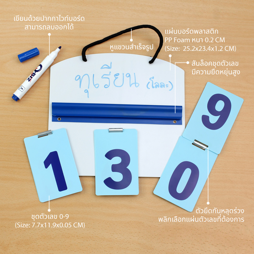 ส่วนประกอบป้ายพลาสติก ป้ายราคา แบบแขวน 3 หลัก PR-203