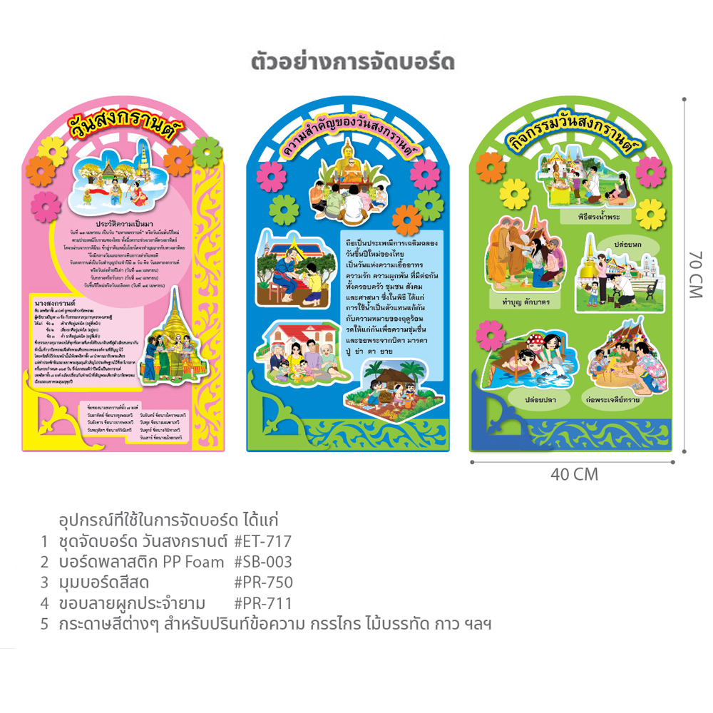 ขอบลายแต่งบอร์ด Decorate Board PR-711 ลาย กนกเถา