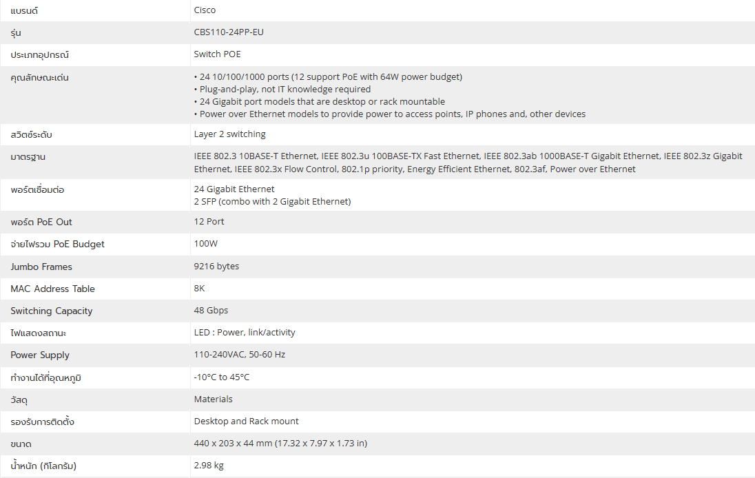 CISCO CBS110-24PP-EU Gigabit Switch 24 Port 10x100x1000 Mbps, 2 SFP, PoE 12 Port Partial BY BILLIONAIRE SECURETECH CISCO CBS110-24PP-EU