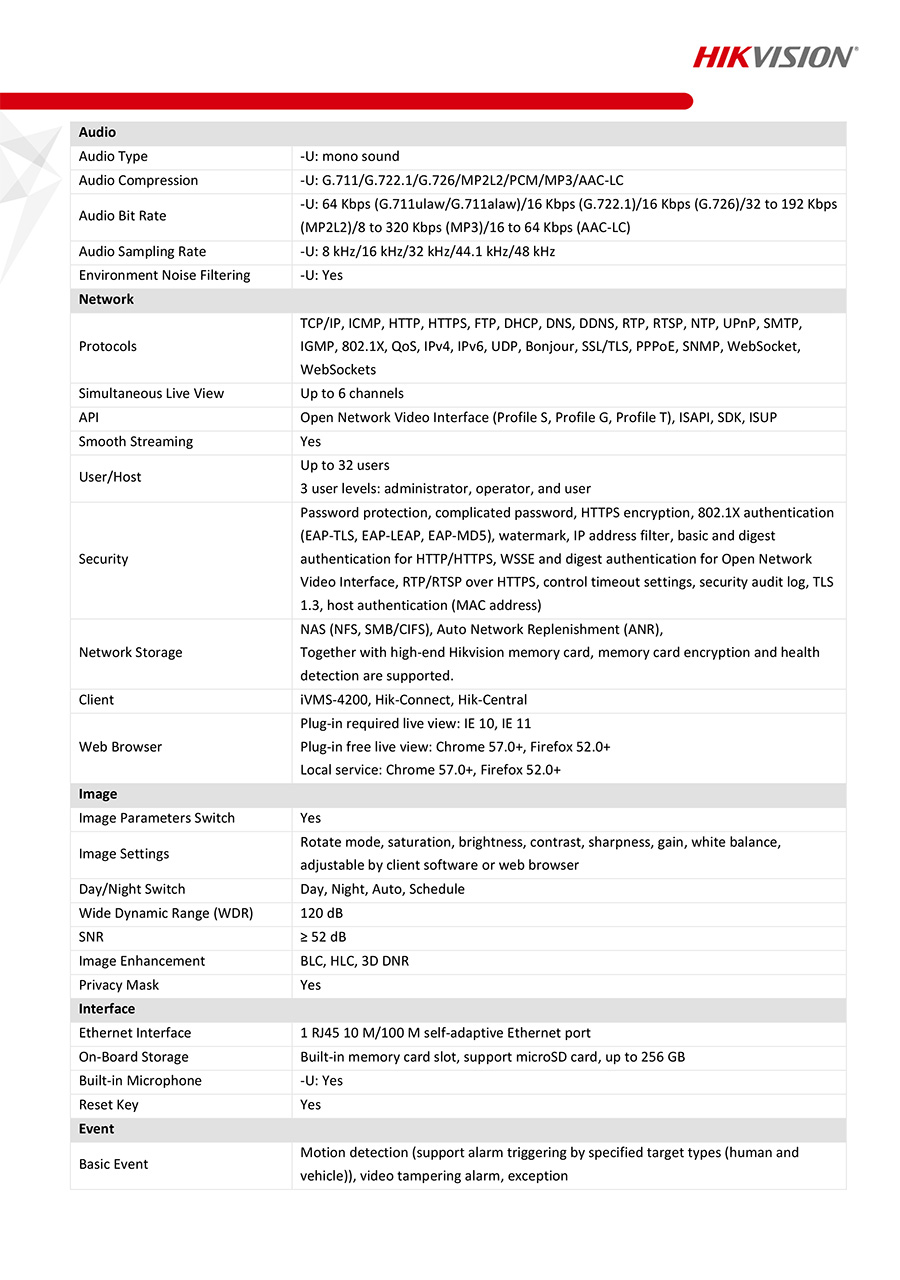 HIKVISION DS-2CD2026G2-I กล้องวงจรปิดระบบ IP 2MP AcuSense Fixed Mini Bullet Network Camera BY BILLIONAIRE SECURETECH DS-2CD2026G2-I