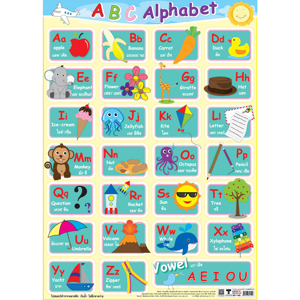 English Alphabets ABC Educational Posters No.149