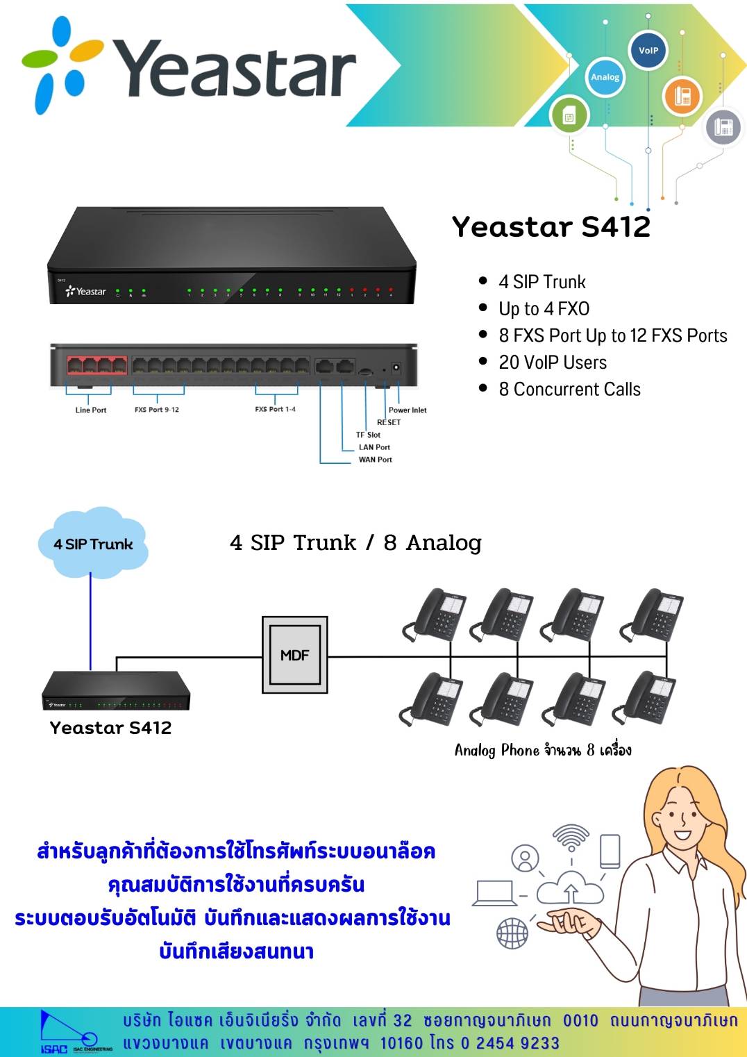 Yeastar S412 IP PBX