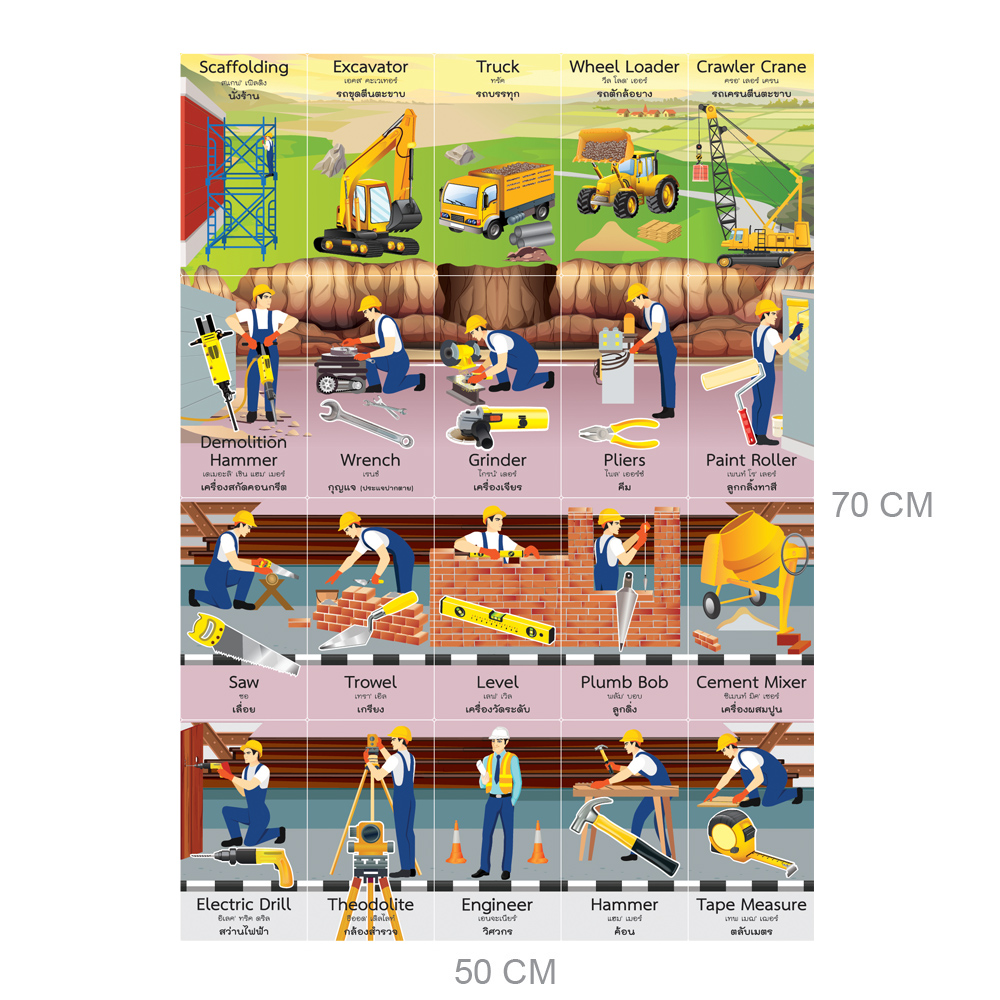 เกมต่อภาพ คำศัพท์2ภาษา ไทย-อังกฤษ ชุดอาชีพในฝัน-วิศวกร Engineer ET-552