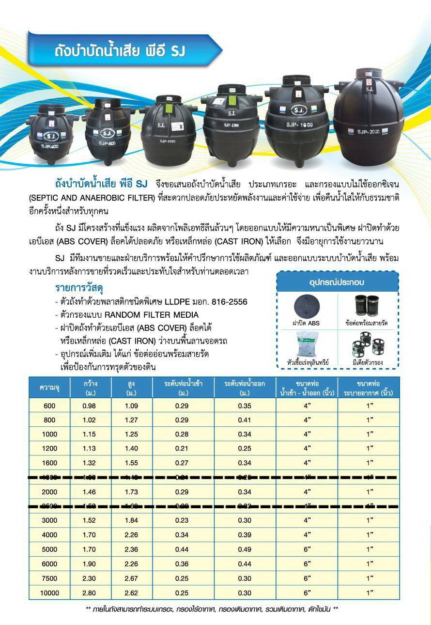 ถังบำบัดน้ำเสีย 800 ลิตร มีเดีย จุลินทรีย์ พร้อมอุปกรณ์ ส่งฟรีกทม.ฯ (ค่าส่งถังละ250บาท ชลบุรี ระยอง ฉะเชิงเทรา นครนายก อยุธยา )