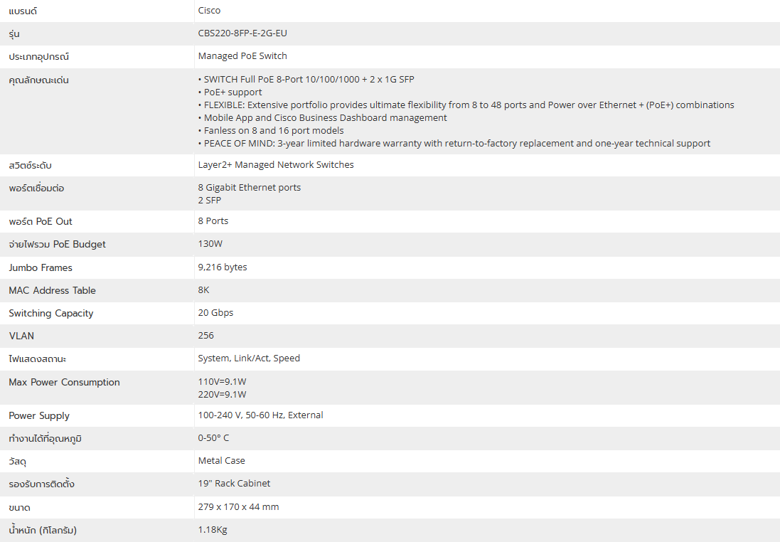 CISCO CB220-8FP-E-2G-EU Smart Switch 8-port GE, Full PoE, Ext PS, 2x1G SFP BY BILLIONAIRE SECURETECH CISCO CB220-8FP-E-2G-EU