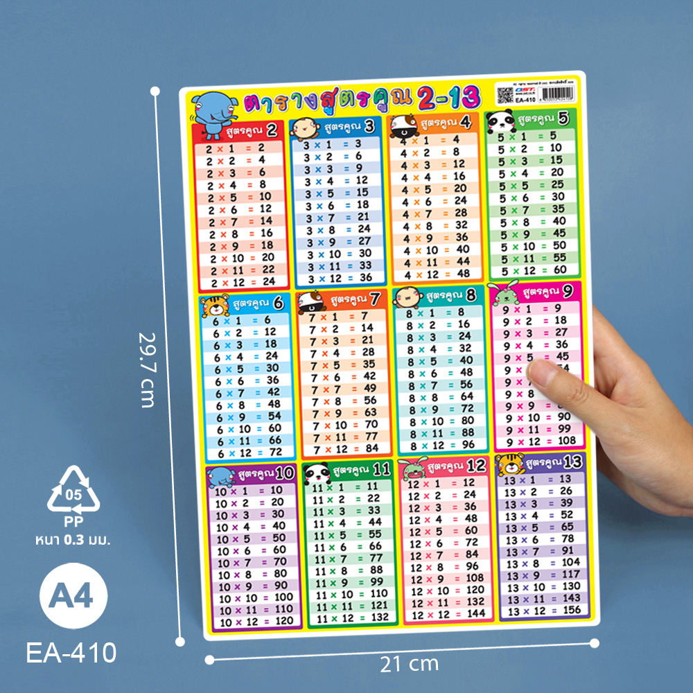 โปสเตอร์พลาสติก ความรู้ ตารางสูตรคูณ ขนาดA4 EA-410 แม่ 2-13 ลาย My Story