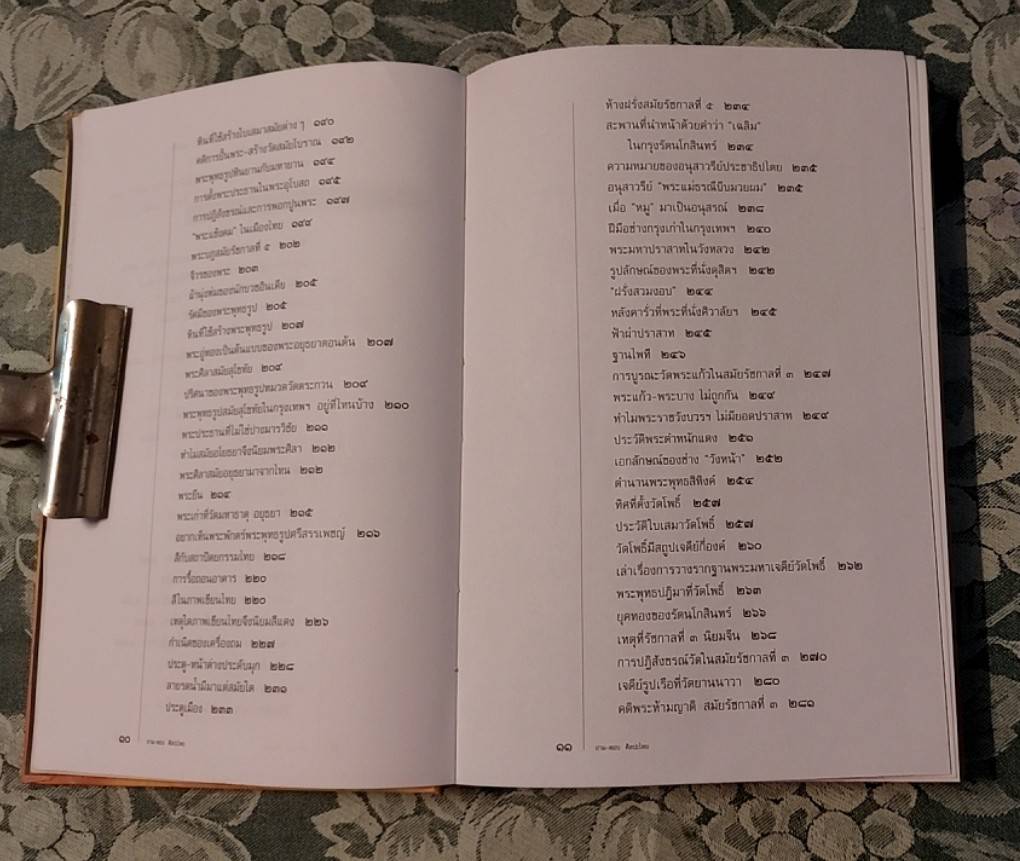 ถามตอบศิลปะไทย