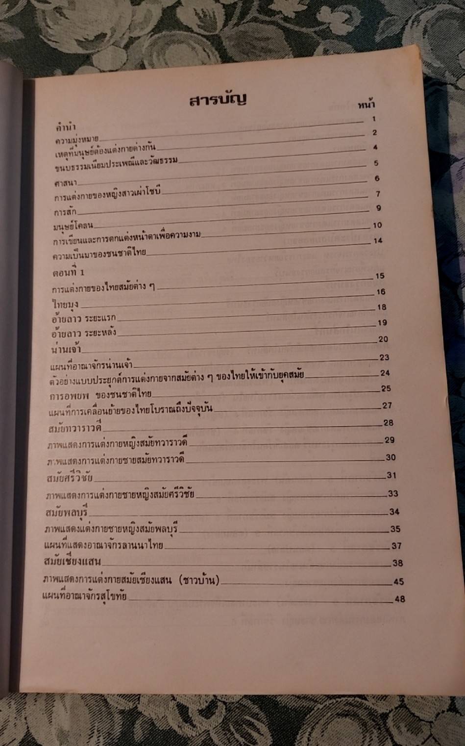 คู่มือ ประวัติเครื่องแต่งกาย