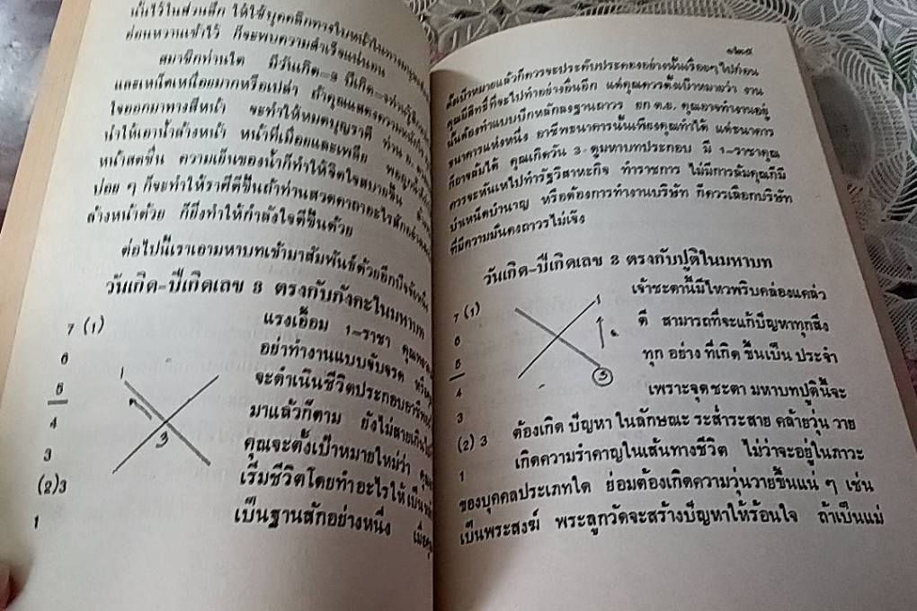 หลักสูตรพระนารายณ์พยากรณ์ แผนธาตุสัมพันธ์ แนวดวงสุริยะเนตร