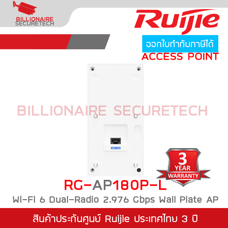 RUIJIE RG-AP180P-L , ACCESS POINT Wi-Fi 6 Dual-Radio 2.976 Gbps Wall Plate AP BY BILLIONAIRE SECURETECH RG-AP180P-L