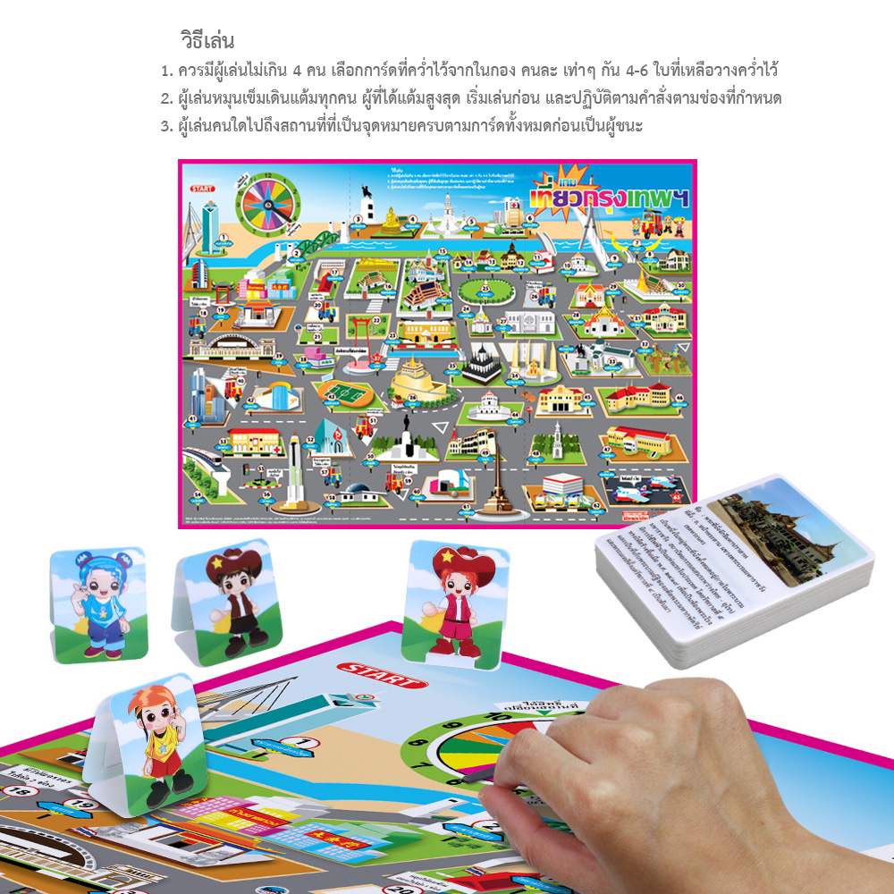 เกมกระดาน ชุดเที่ยวกรุงเทพ ET-502