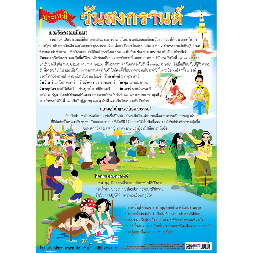 Songkran Day Water Festival Educational Posters No.329