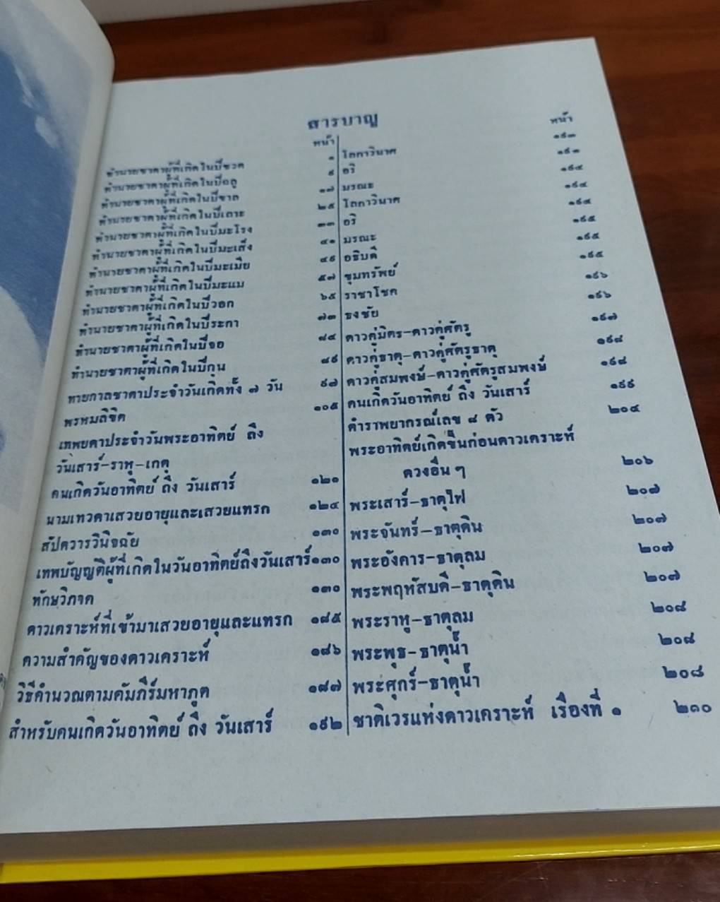 ตำราพรหมชาติ ฉบับราษฎร์ สมบูรณ์ที่สุด