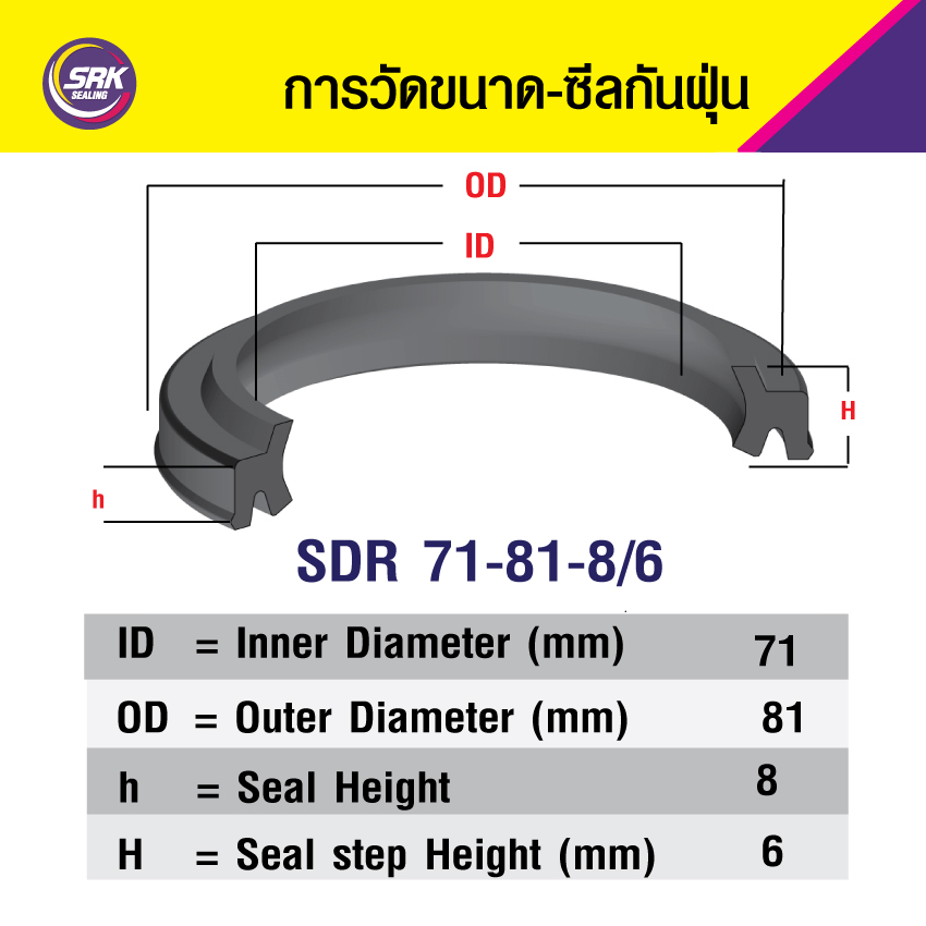 SDR 71-81-8/6 ซีลกันฝุ่น ซีลกวาดฝุ่น ซีลรูดฝุ่น(NBR) Wiper SEAL ( 1ชิ้น)