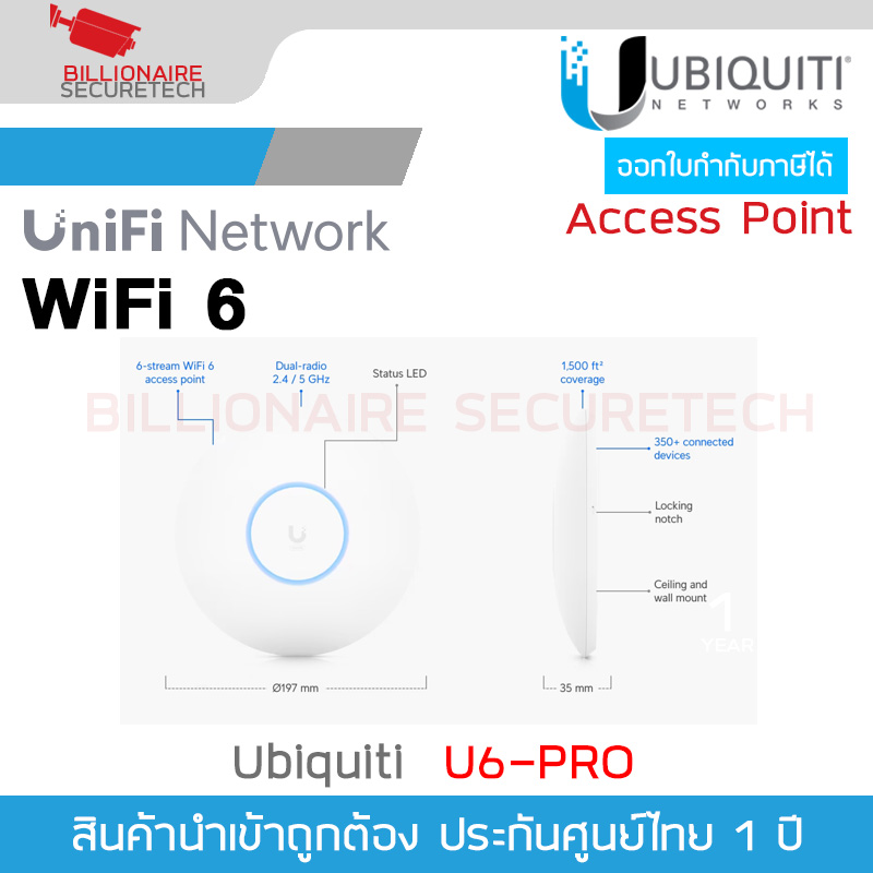 UBIQUITI U6-PRO Access Point UniFi WiFI 6 (AX) 5.3Gbps , 1 Port Lan Gigabit , MINO 4x4 Dual Band BY BILLIONAIRE SECURETECH U6-PRO