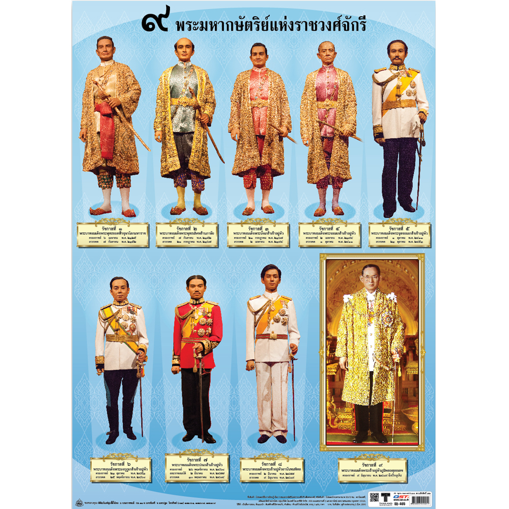 The kings of Thailand's Chakri dynasty Posters No.405