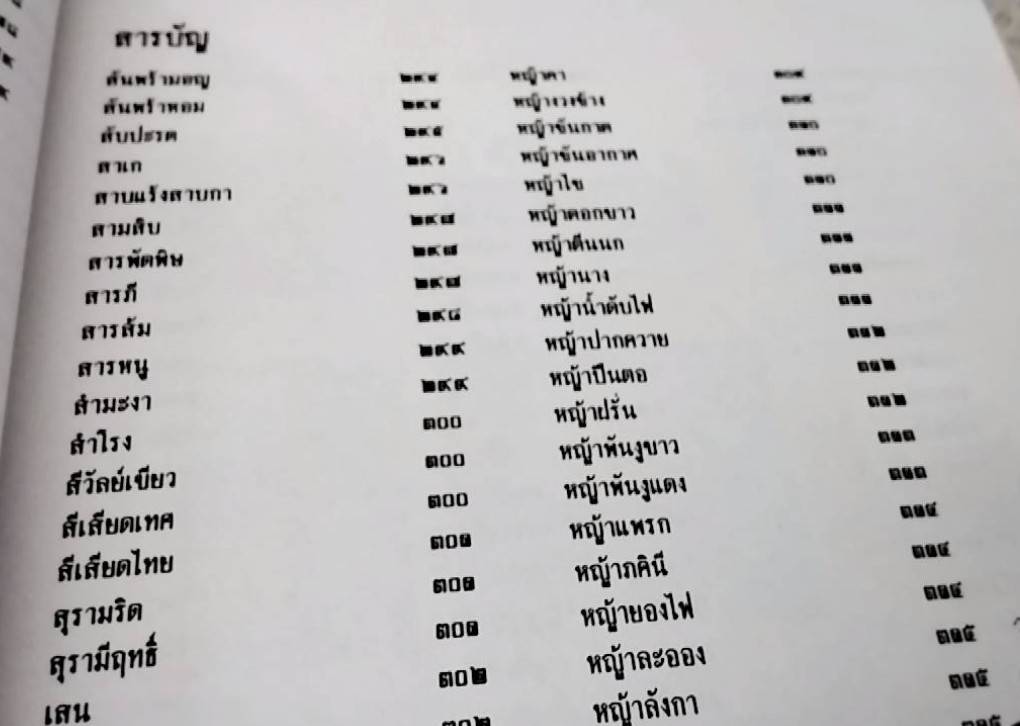 สมุนไพร ร้าน เจ้ากรมเป๋อ