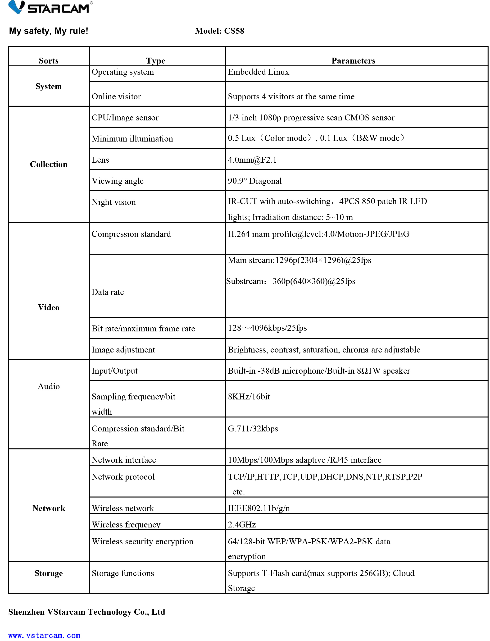 Vstarcam CS58 กล้องวงจรปิดระบบ IP WIFI 3 MP มีไมค์และลำโพงในตัว ติดตั้งภายนอกได้ BY BILLIONAIRE SECURETECH CS58