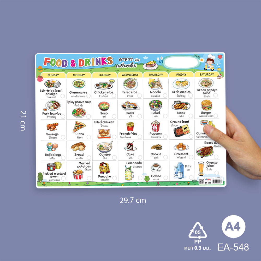 โปสเตอร์พลาสติก ขนาดA4 ชุดท่องคำศัพท์ รายวัน EA-548 อาหารและเครื่องดื่ม Food&Drinks