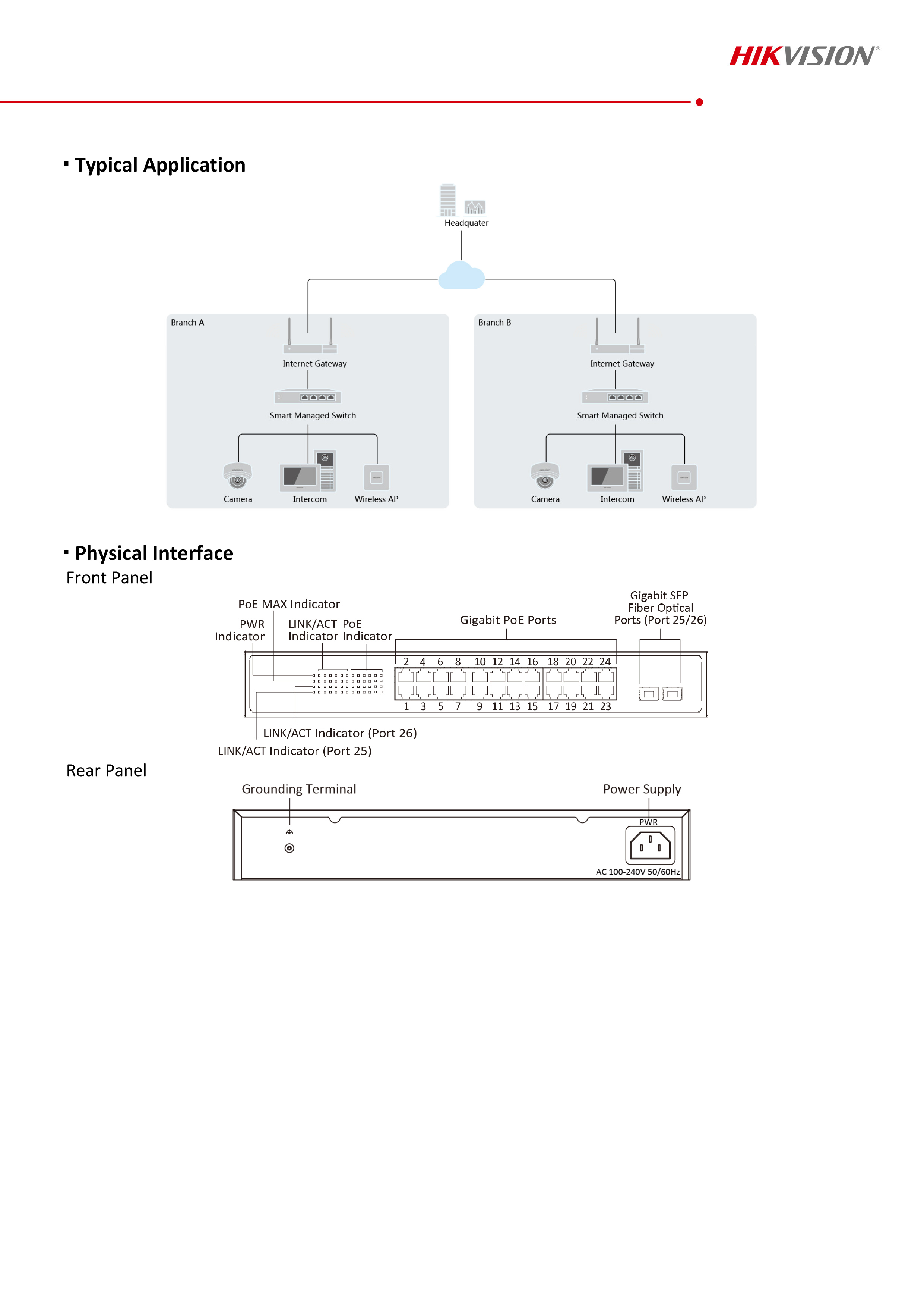 HIKVISION DS-3E1526P-SI : 24 × gigabit PoE ports, and 2 × gigabit fiber optical ports BY BILLIONAIRE SECURETECH DS-3E1526P-SI