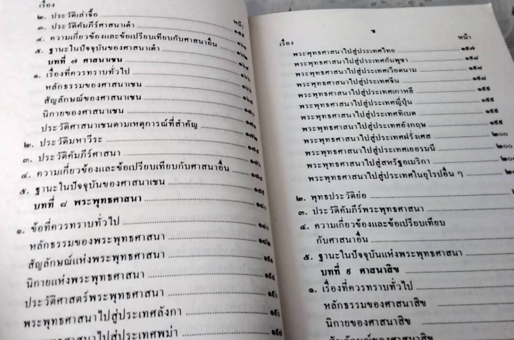 ประวัติศาสตร์ศาสนา